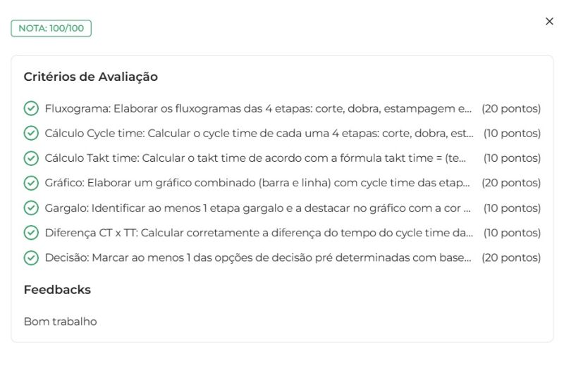 Avaliação de Projeto 100% Escola DNC
