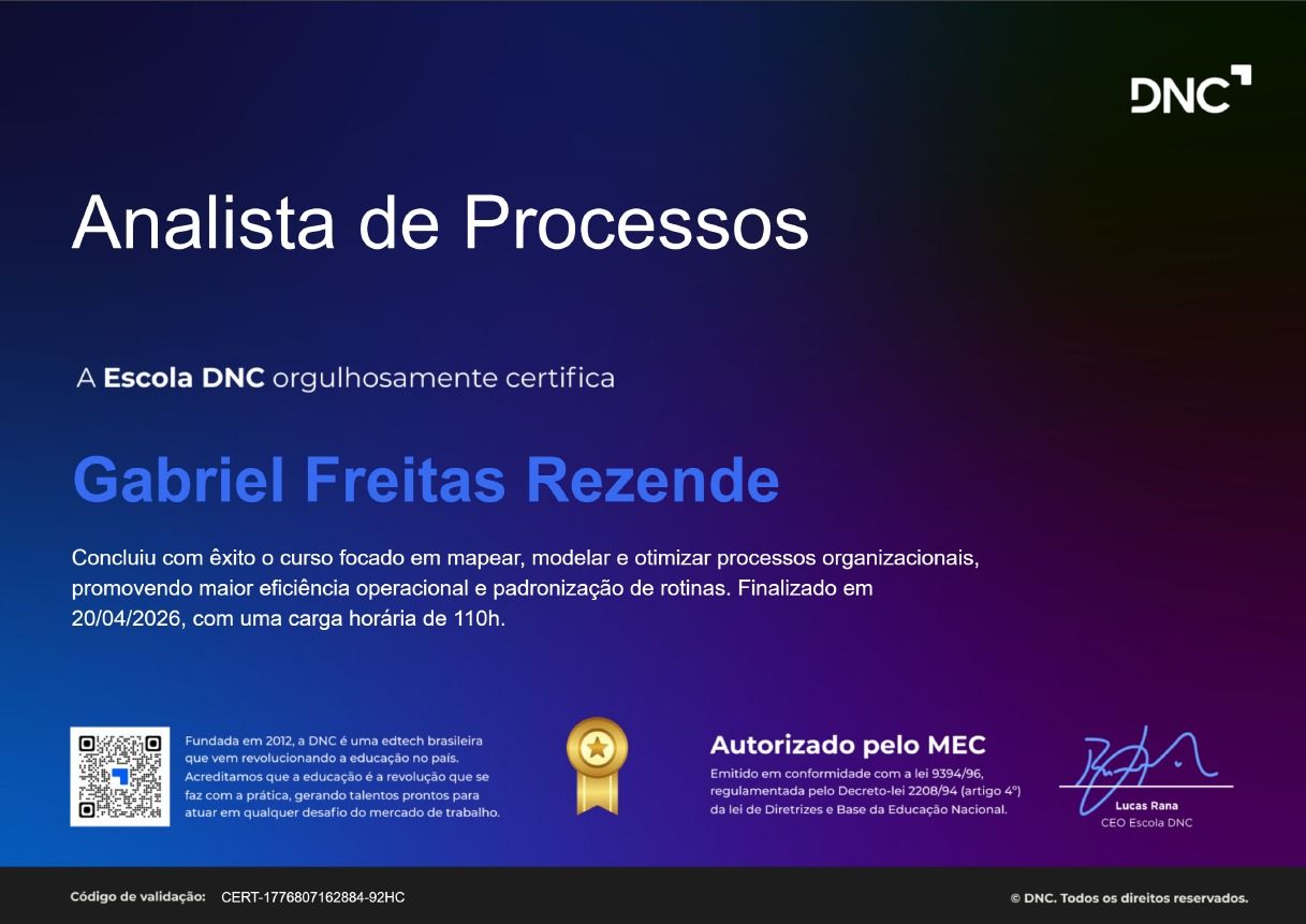 Analista de Processos Industriais